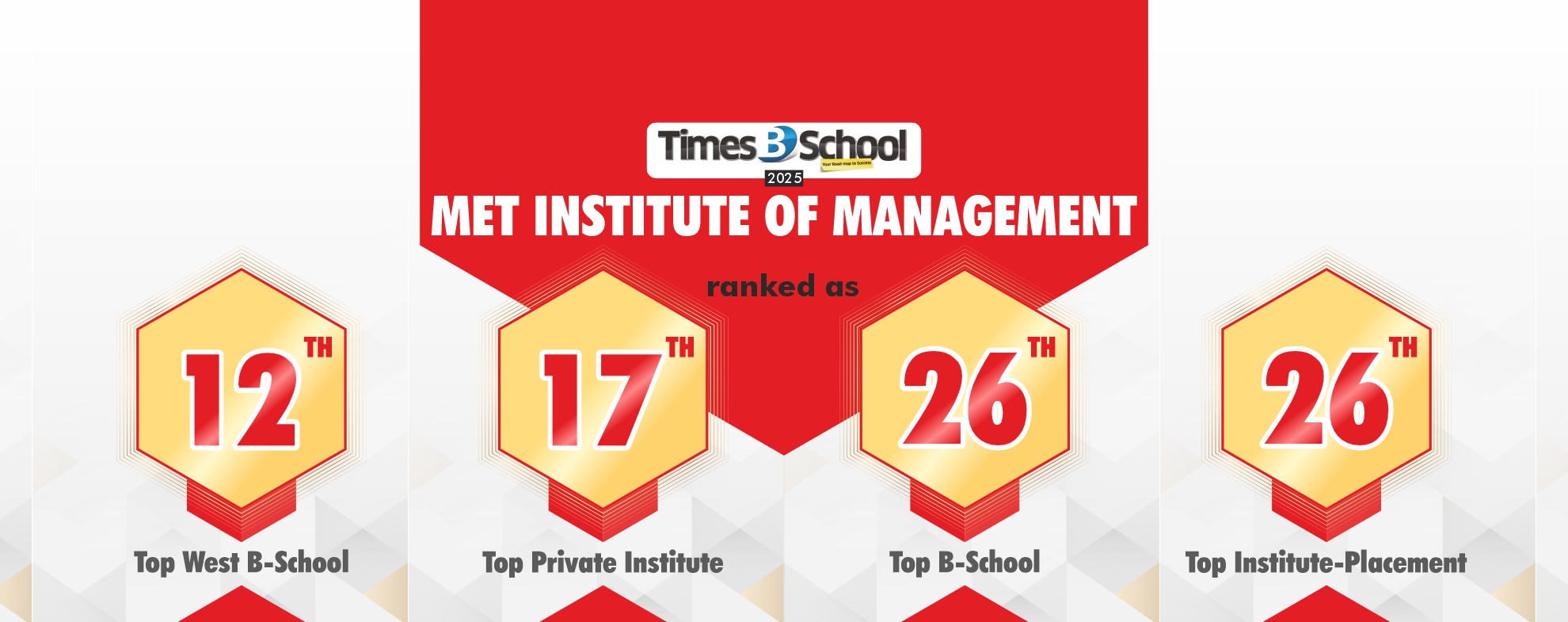 MET IOM Time BSchool 2025