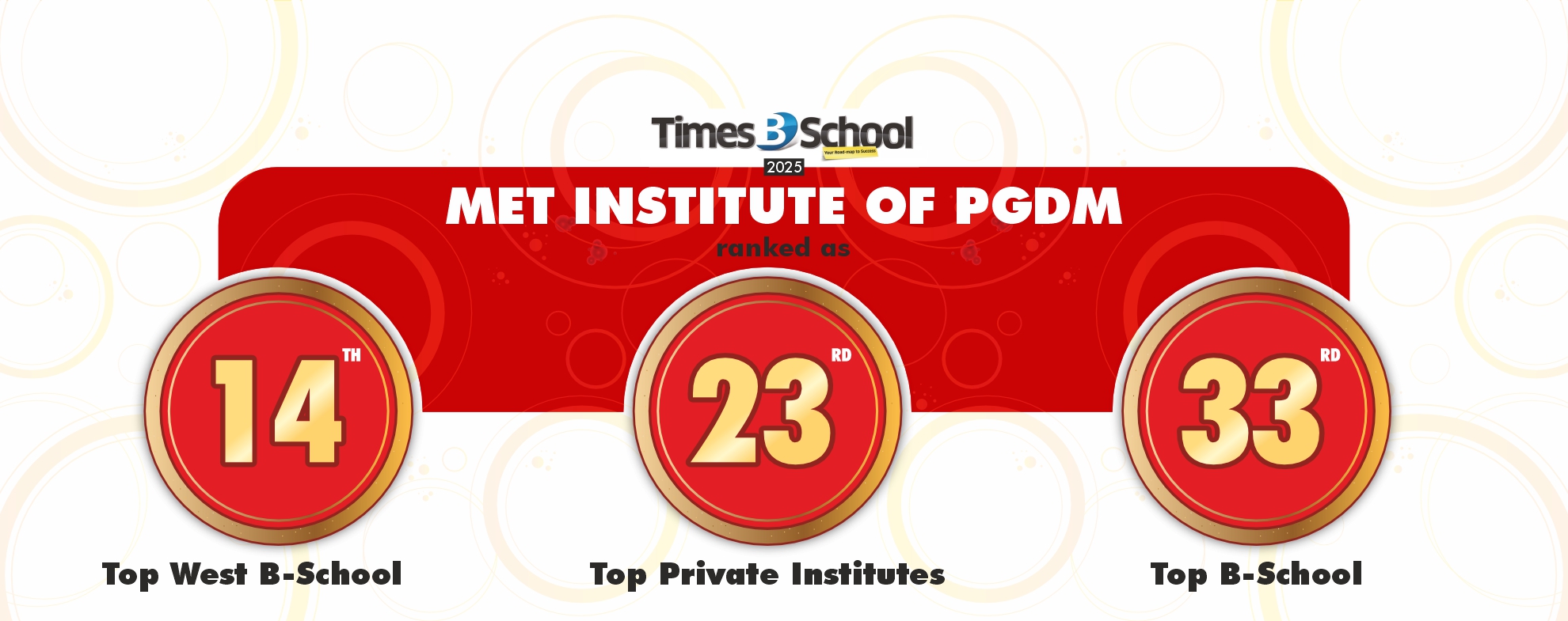 MET PGDM Time BSchool 2025